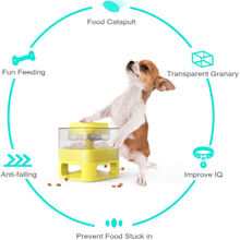 Load image into Gallery viewer, 2 in 1 Automatic Pet Feeder - San Frenchie