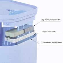Load image into Gallery viewer, Ducky Pet Drinking Fountain w/ 7 Filters - San Frenchie